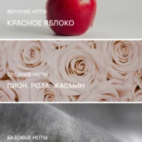 Ноты аромата Breath of Lelya от Gematria Store