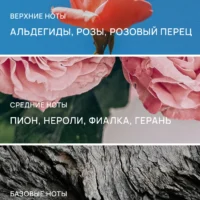 Отражает парфюмерные ноты аромата The Secret Spring