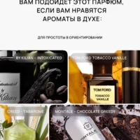 Подборка похожих ароматов: By Kilian Intoxicated, Tom Ford Tobacco Vanille, Creed Tabarome, Montale Chocolate Greedy.