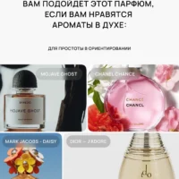 Сравнение Ziva in Bloom с ароматами Byredo Mojave Ghost, Chanel Chance, Dior J’Adore и Marc Jacobs Daisy